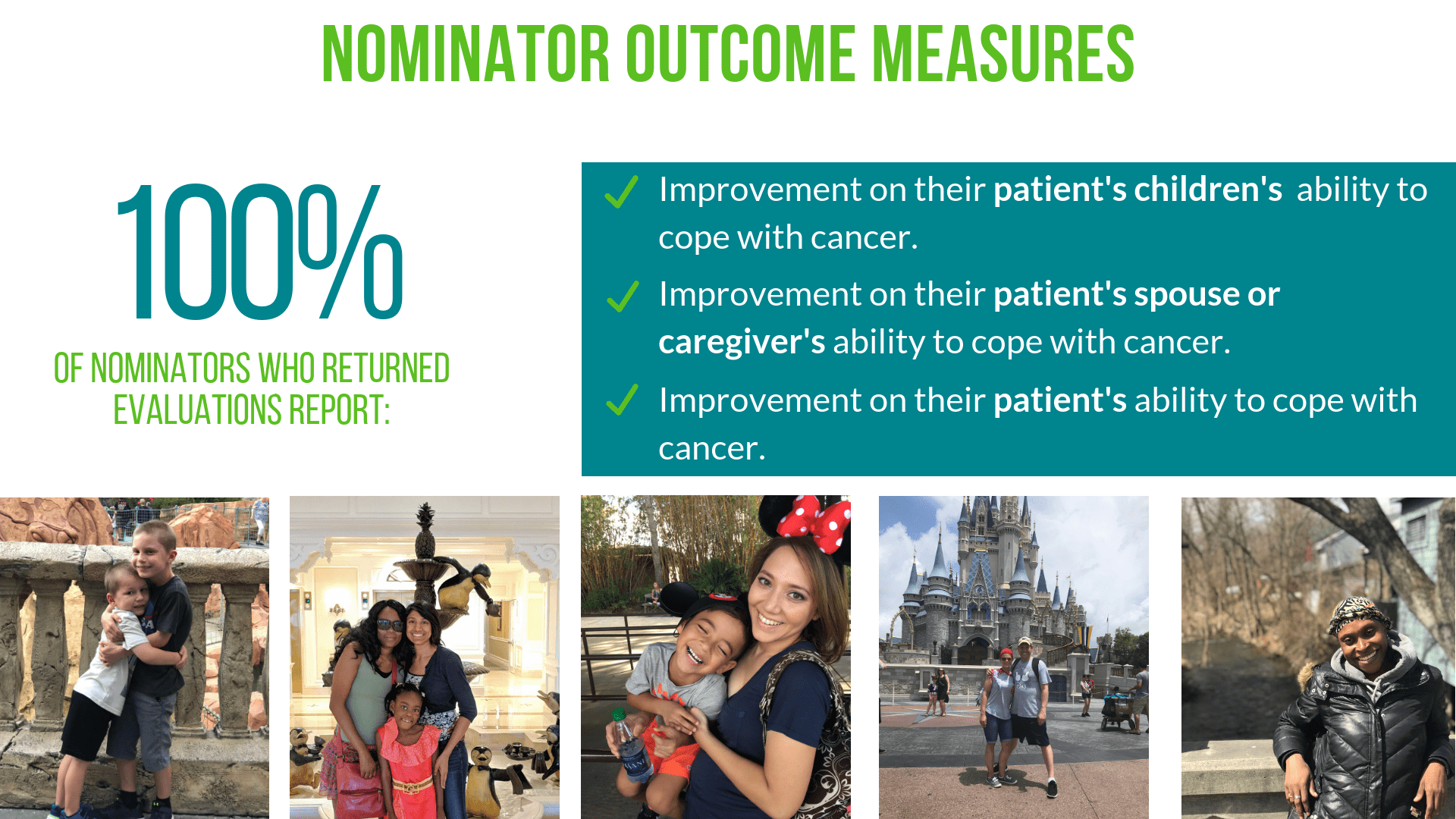 nominator-outcome-measures-17-18-min nominator-outcome-measures-17-18-min